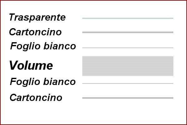 Come Rilegare Fotocopie In Casa In Modo Facile Ed Economico Tutorial Della Elektrosoft Di Caltanissetta In Sicilia